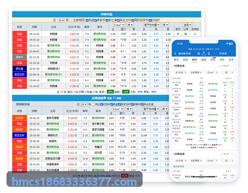 职业篮球投篮分布热区与命中率模型